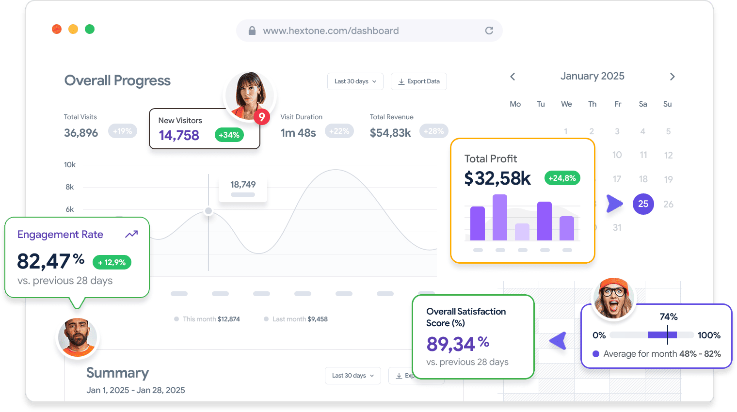 Save your time and effort with Formex - 世界杯